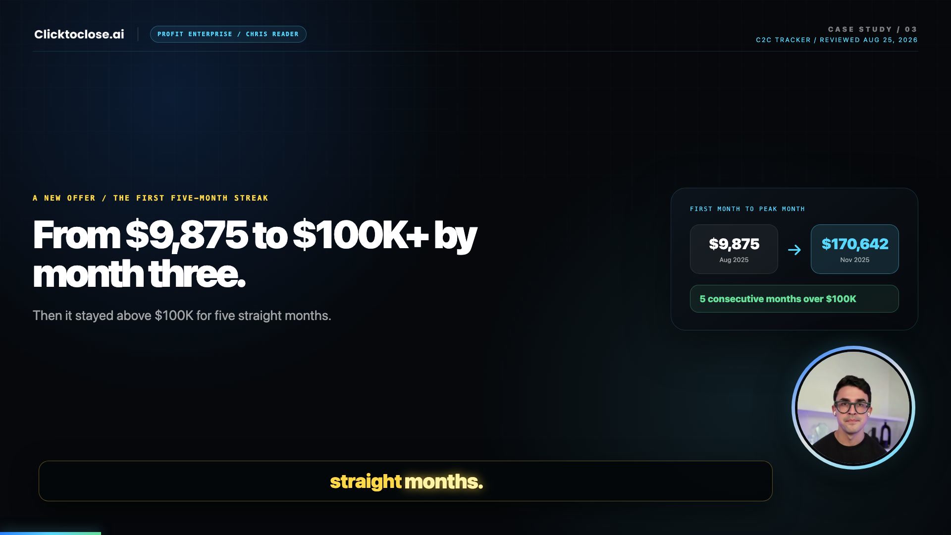 Velocity Profits result moving from 9,875 dollars to five months above 100,000 dollars
