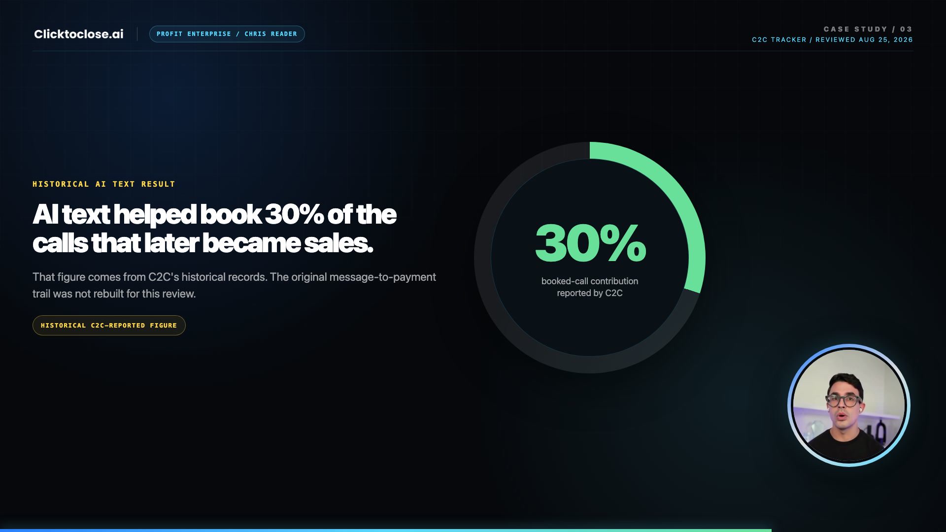 Historical 30 percent AI text contribution graphic
